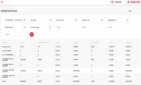 Datspush Review: Mind-blowing Push based Monetization Network 2 Datspush Payment Proof