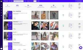 Buzzsumo Review (Alternative): The Best Way to Create Content 17 Upfluence UI