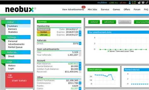Neobux a PTC network