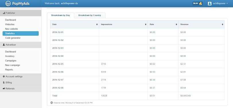 Popmyads Review and Payment Proof