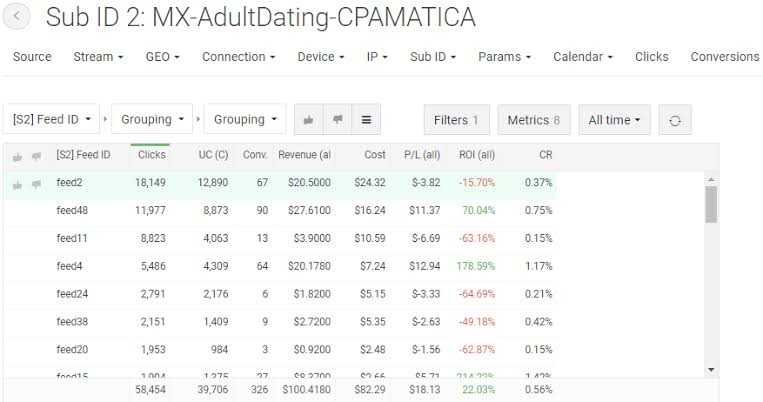 CPAHUB payment Proof